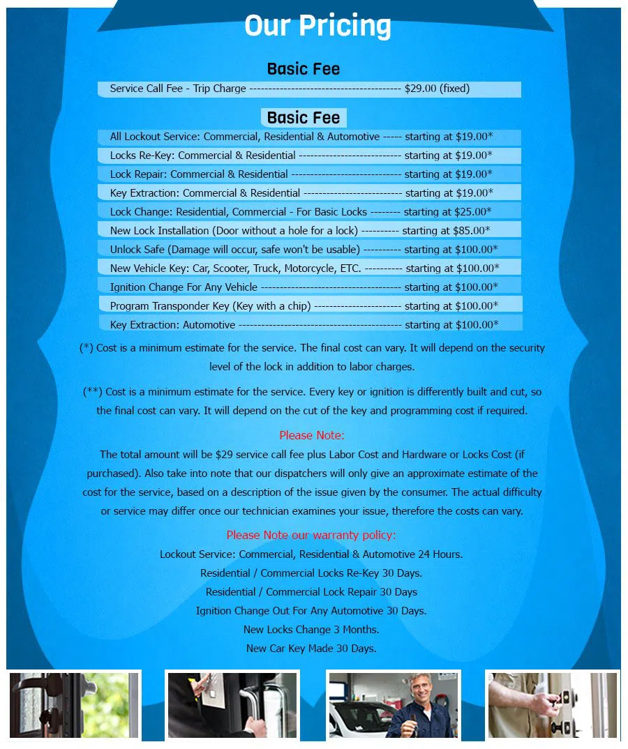 South Bronx NY Locksmith Store, Bronx, NY 718-887-9516